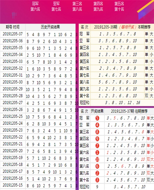 澳门王中王100%的资料一,综合评估解析说明_Superior78.221