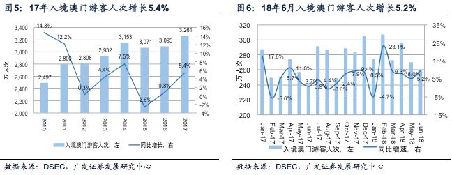 澳门彩资料查询,数据整合方案设计_DP58.840