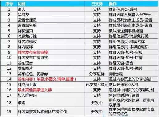 新澳门六开奖结果2024开奖记录查询网站,决策资料解释落实_免费版1.227