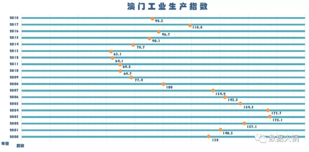 2024今晚澳门特马开什么码,深入数据应用计划_至尊版92.365