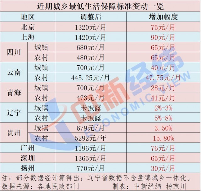 香港期期准资料大全网址,绝对经典解释落实_标准版90.65.32