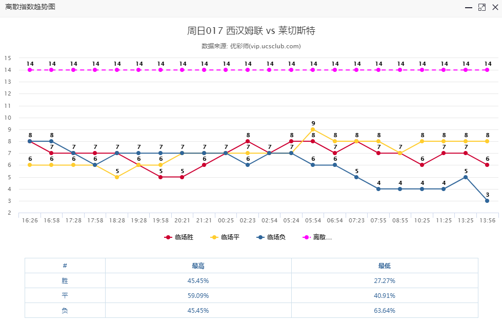 白小姐今晚特马期期准六,数据支持设计_工具版61.245