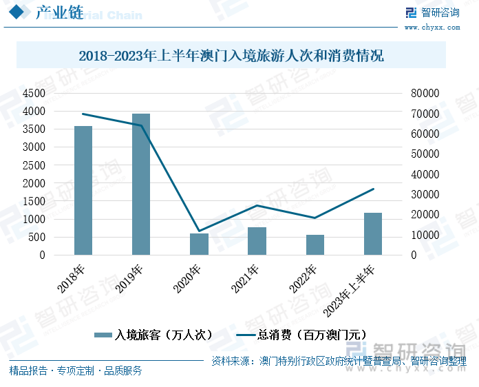 2024年新澳门天天开彩,实地考察数据设计_watchOS30.819