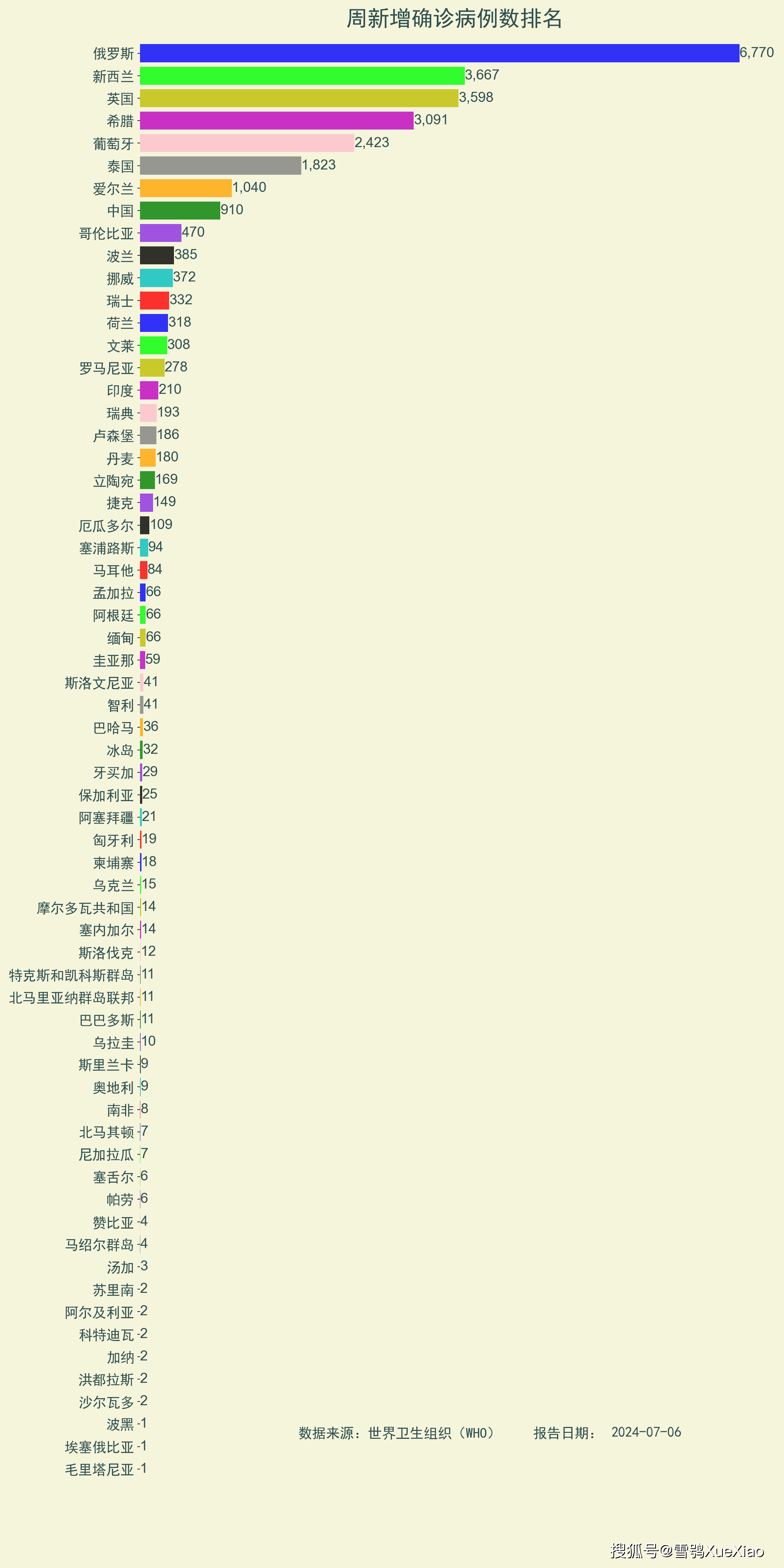 新澳澳2024年免费资料大全,专业解析说明_UHD款69.854