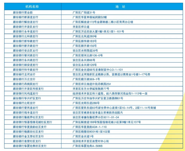 新奥2024资料大全,动态词语解释落实_精简版105.220