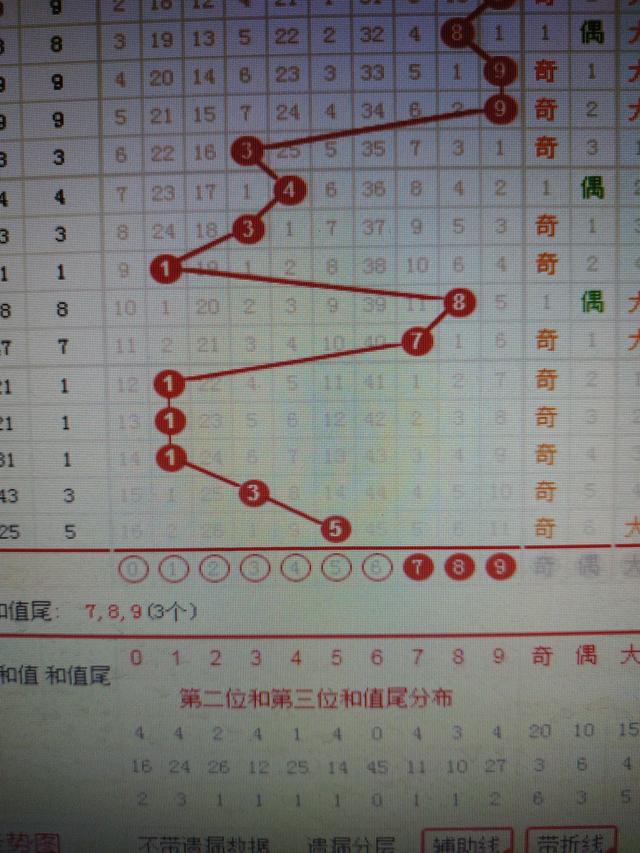 二四六香港管家婆期期准资料大全一,时代资料解释落实_HD38.32.12