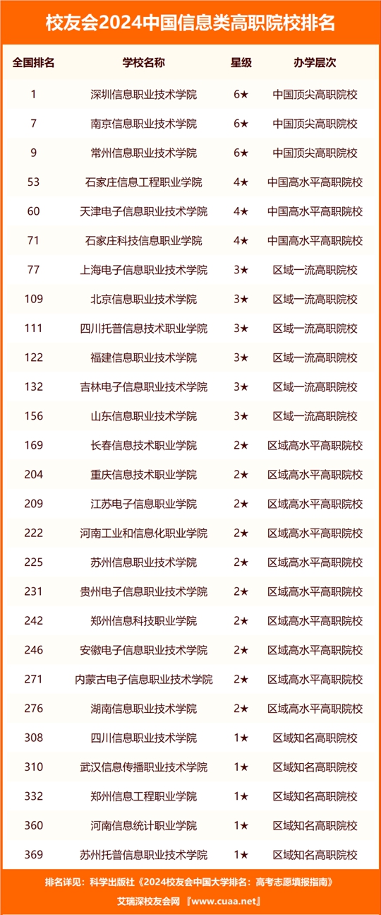 新澳门六开奖结果2024开奖记录查询网站,涵盖了广泛的解释落实方法_纪念版3.866