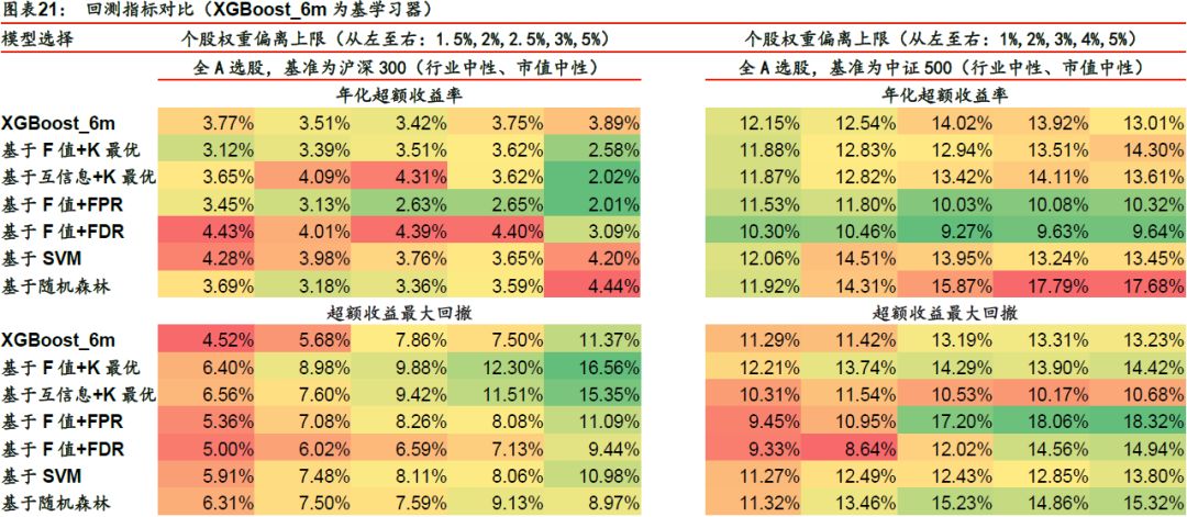 7777788888精准跑狗图,安全性策略评估_GT82.246