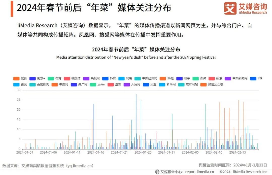 澳门六和彩资料查询2024,详细解读落实方案_游戏版6.336