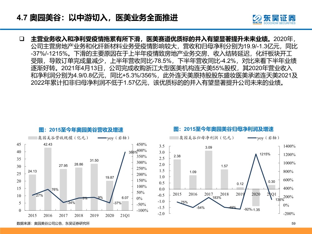 最新澳门6合开彩开奖结果,经济性执行方案剖析_潮流版3.739