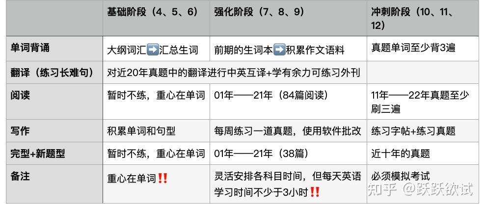 王中王一肖一特一中,202023,时代资料解释落实_极速版39.78.58