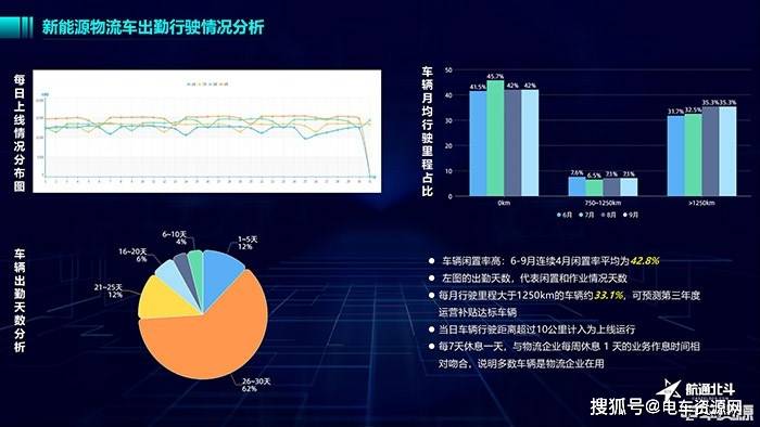 新澳精准资料免费提供最新版,深层数据分析执行_pro38.262