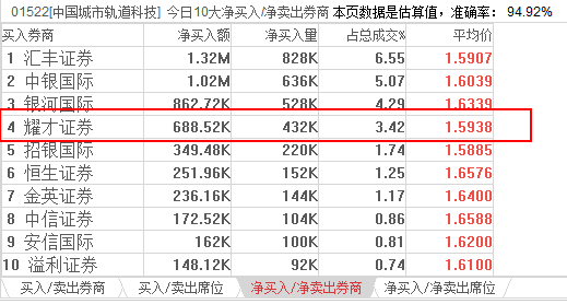 新2024年澳门天天开好彩,科学研究解释定义_进阶版97.877