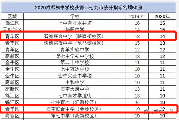 最新澳门6合开彩开奖结果,长期性计划定义分析_3DM95.882