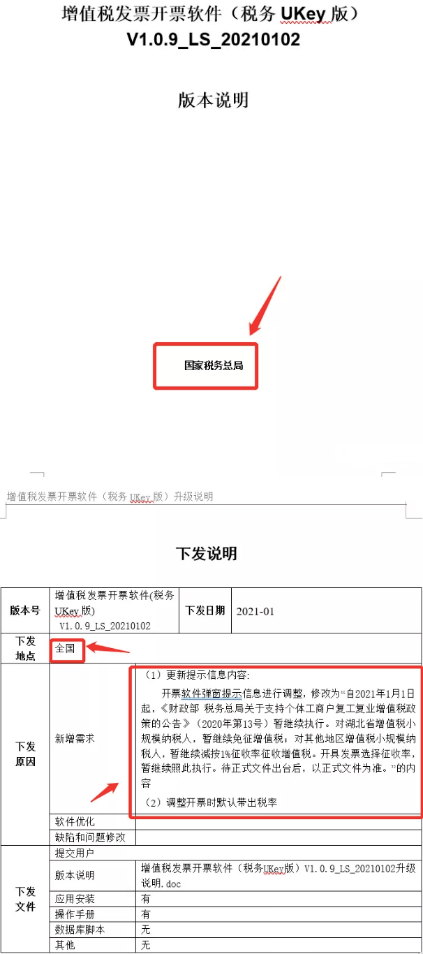 新澳门资料大全最新版本更新内容,深刻解答解释落实_试验集19.957