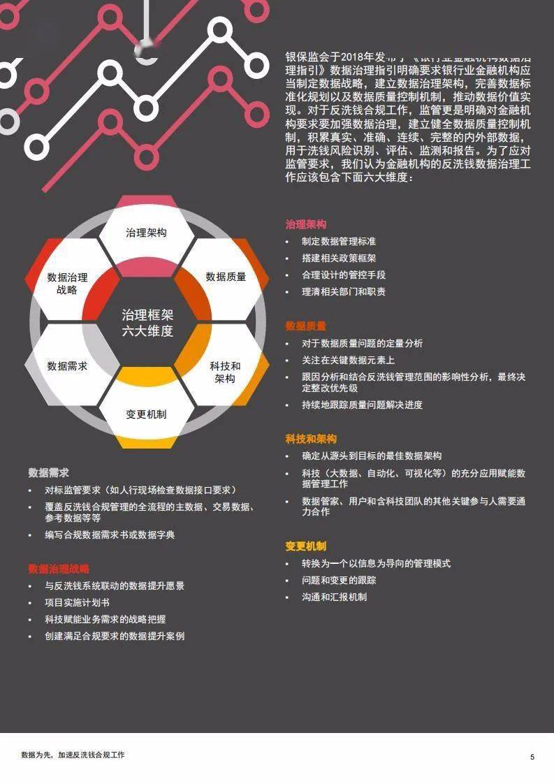 新奥门正版免费资料,数据实施导向策略_社群版51.502