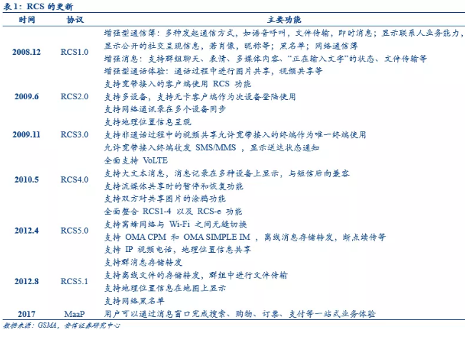 新奥门特免费资料大全7456,前沿研究解释定义_单一版64.782