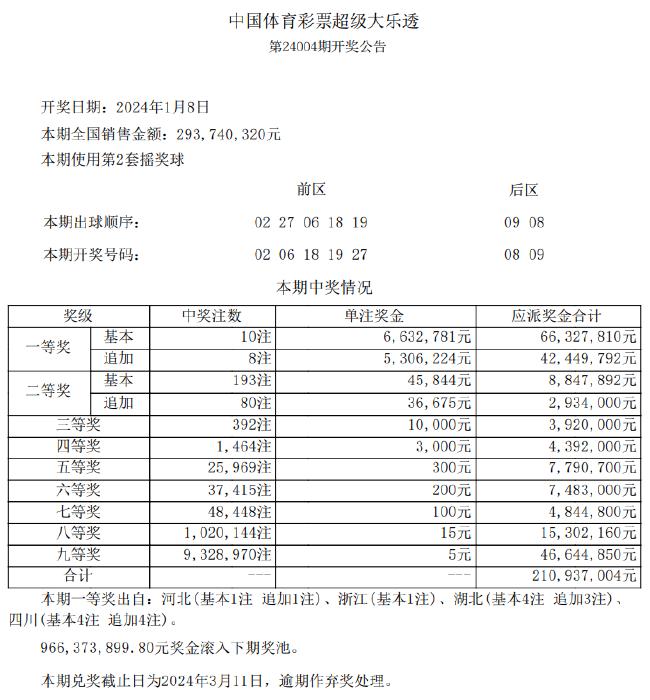 新奥六开彩资料2024,实时说明解析信息_激励集96.44