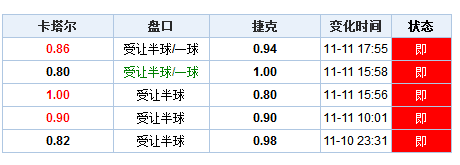 旧澳门开奖结果+开奖记录,关键解答解释执行_长途版39.891