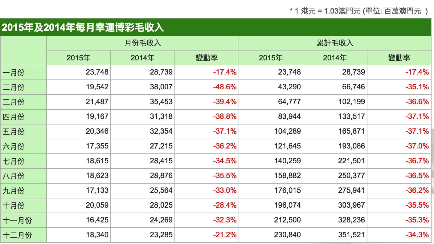 澳门一码中精准一码的投注技巧,实证解析说明_Advanced82.476