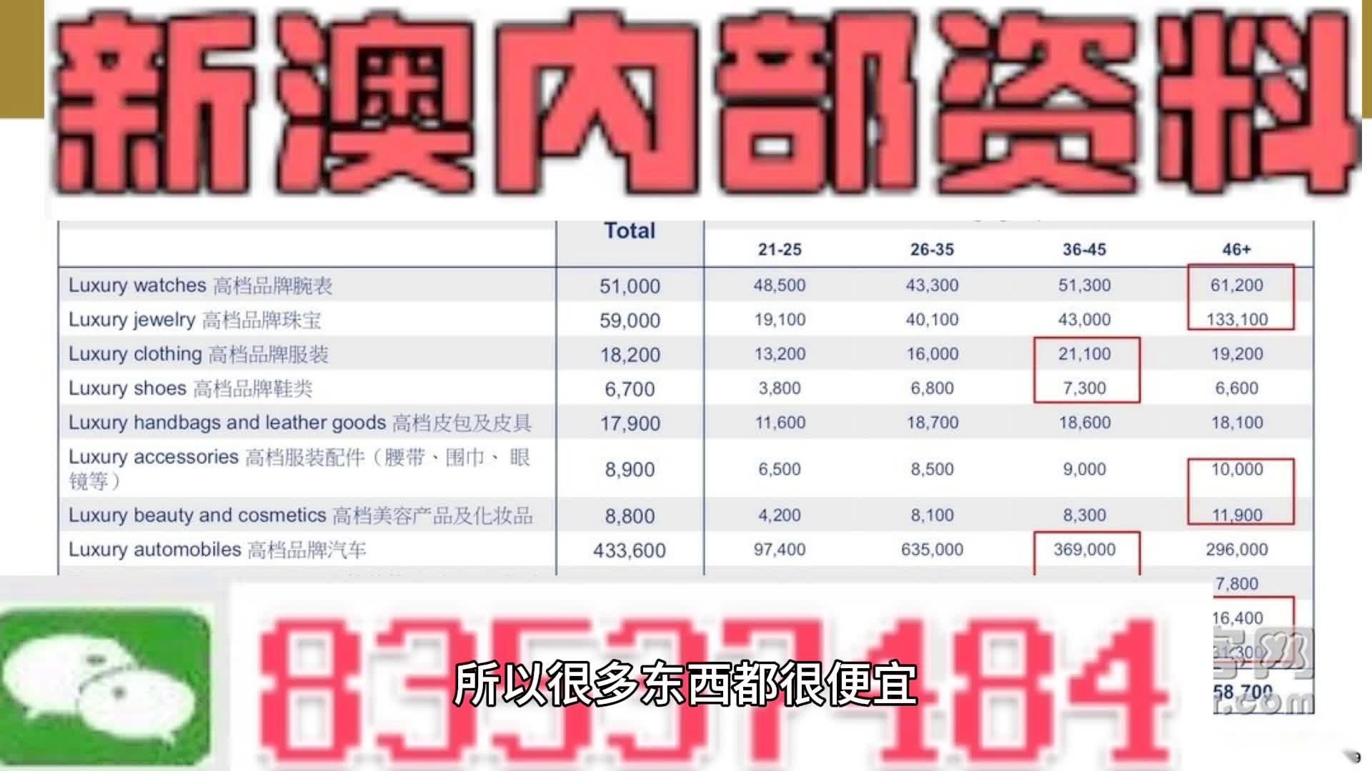 免费资料大全新澳内部资料精准大全,强大解释解答实施_版本型27.726