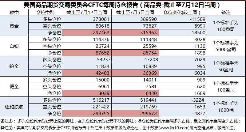 2024香港今晚开奖号码,战略研究解答解释方法_稀有集70.521