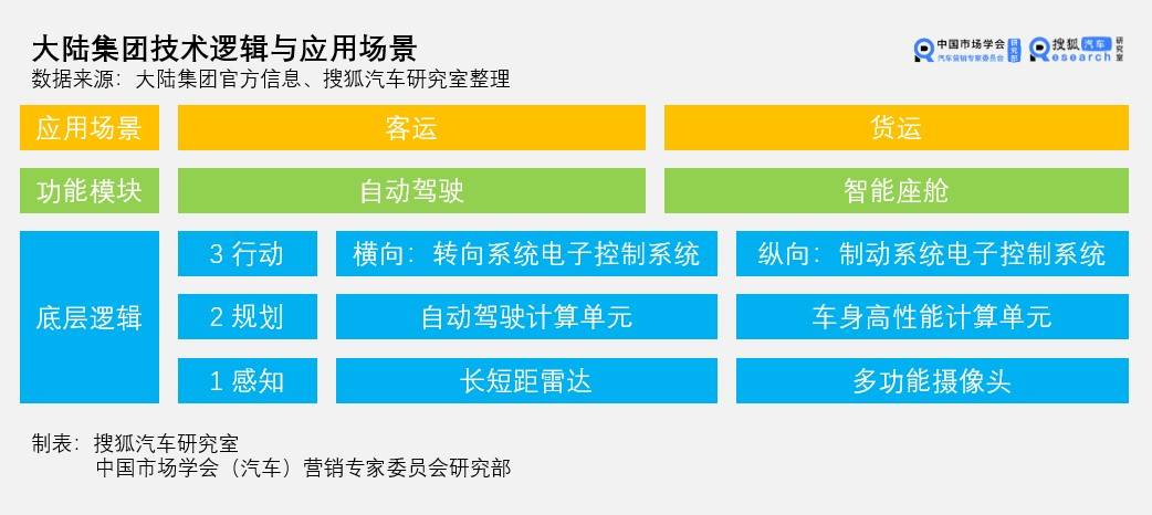 香港内部马料免费资料亮点,可靠评估解析_科技型6.946