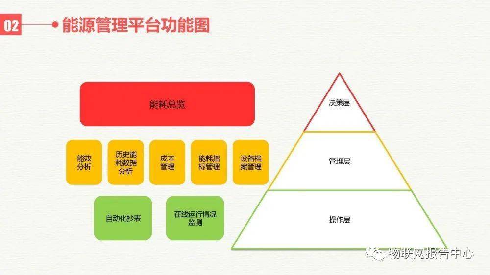 588惠泽天下免费资料大全,深度应用数据策略_迷你型65.788