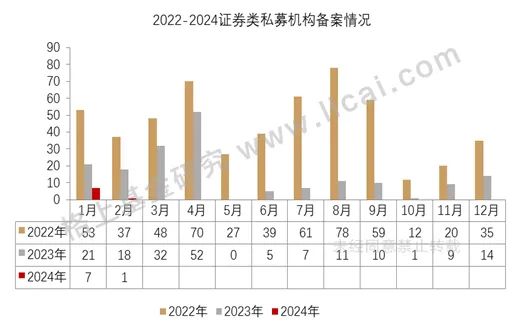 新澳2024今晚开奖结果,全面了解解答解释策略_限量款27.403