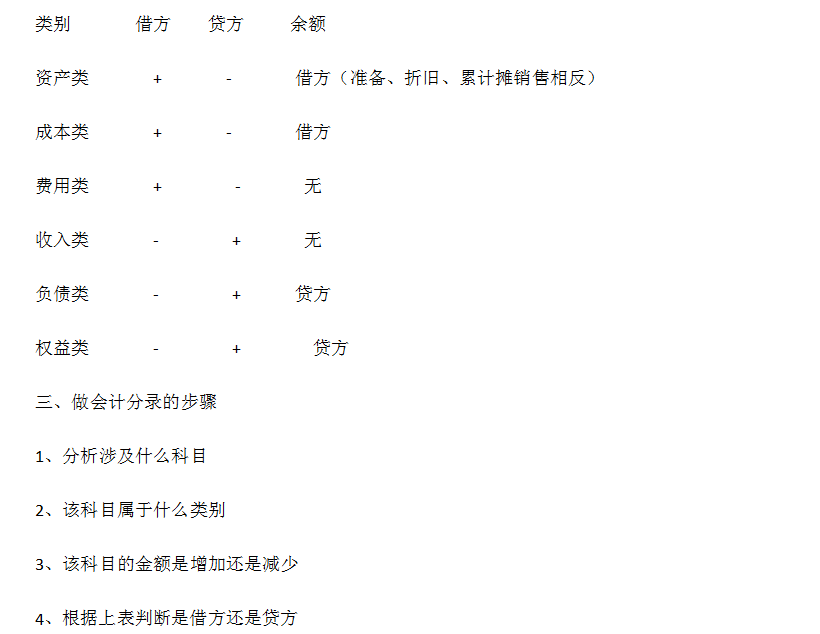 新奥门特免费资料大全管家婆,快速整合策略实施_反馈型8.917