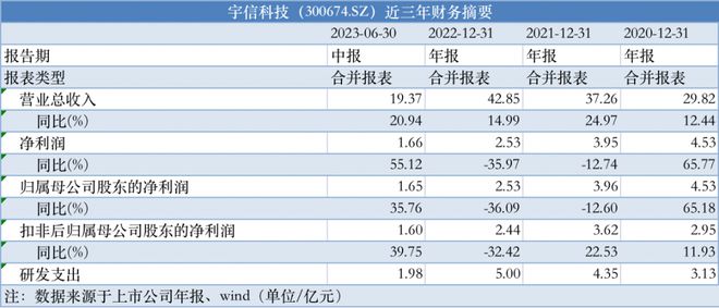 2024澳彩免费公开资料查询,便利化解答落实手段_架构版50.468