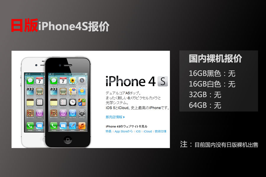 最新苹果iPhone 4S报价解析