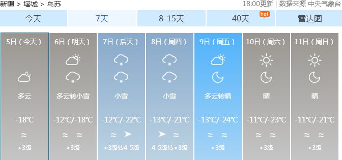 乌苏最新招聘信息动态