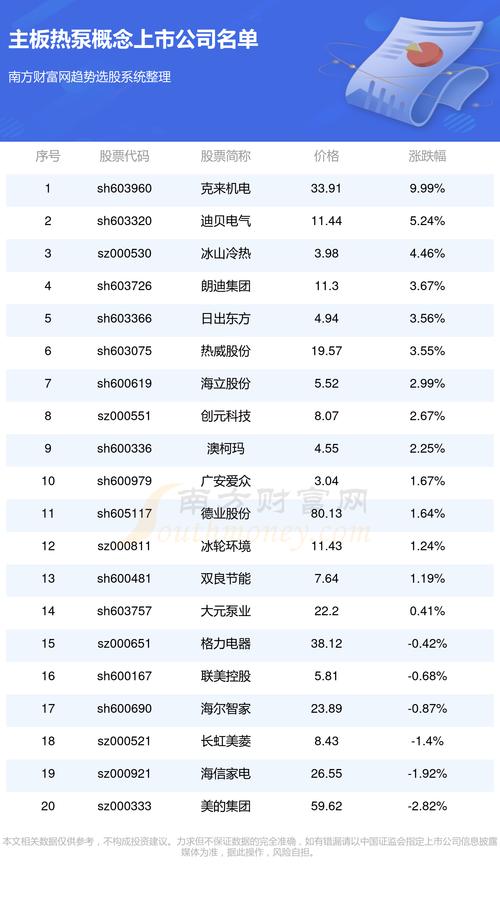 002335最新消息全面解析报告