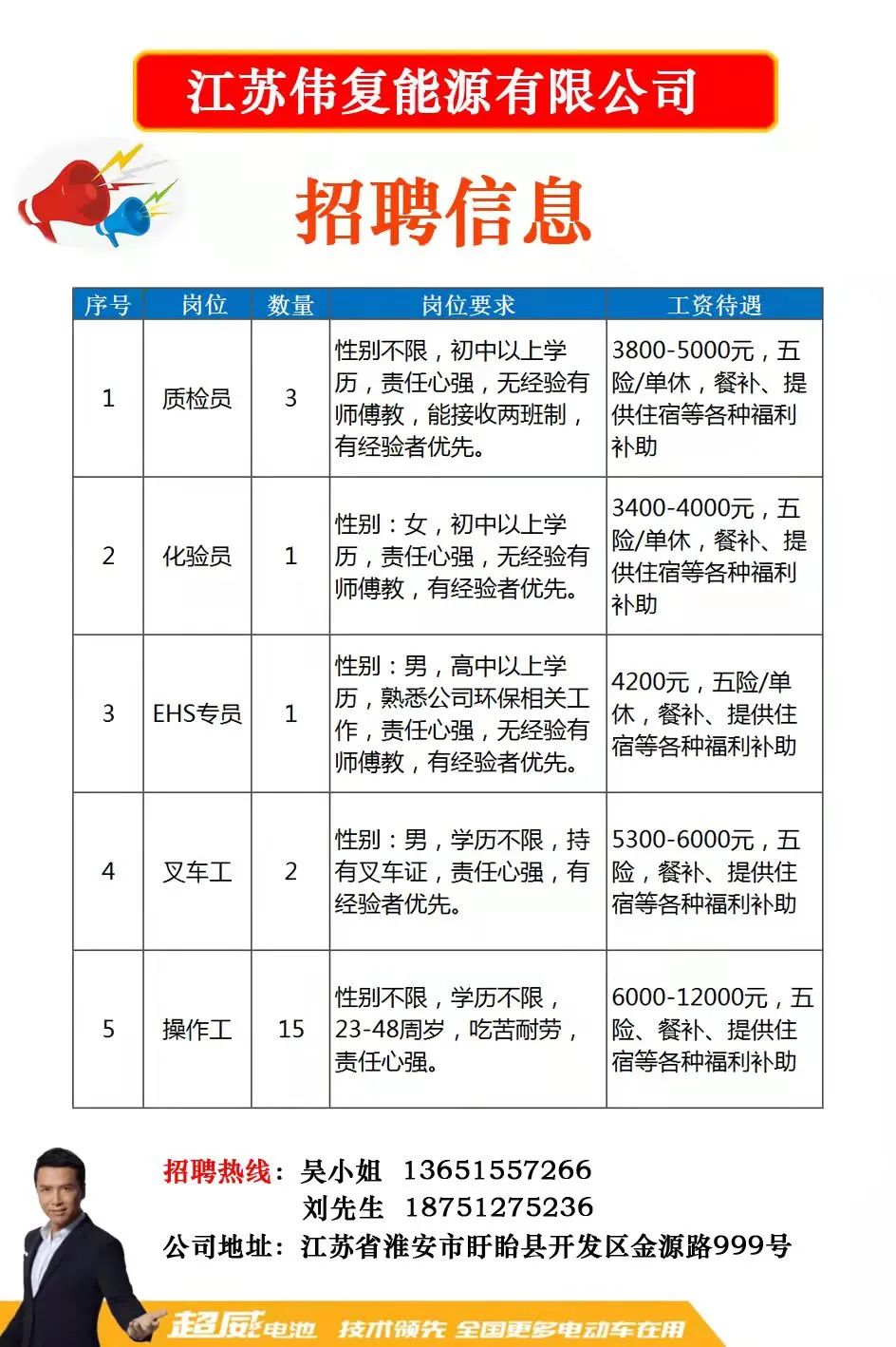 昆山最新压铸招聘信息及相关细节概览