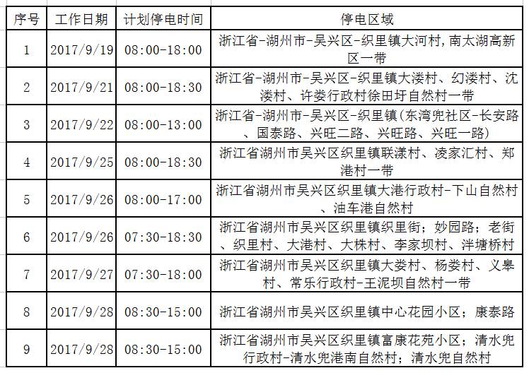 诸暨停电最新通知2017，全面解析及应对指南