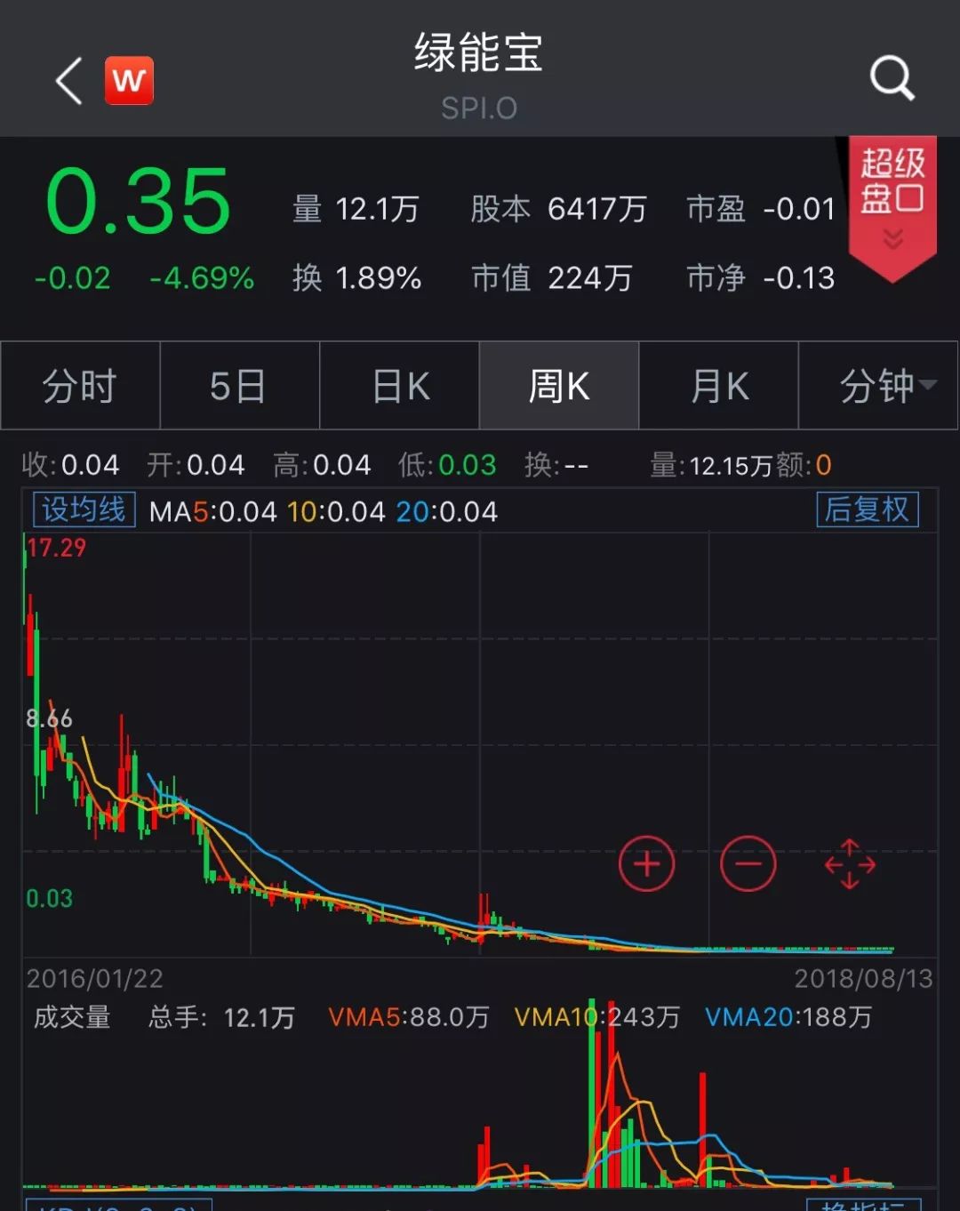 财富基实兑付最新情况全面解读