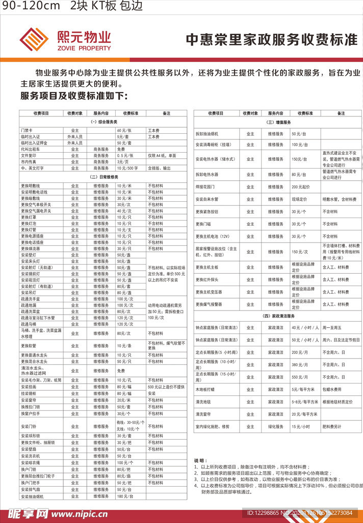 试管婴儿技术最新收费价目表（2023年）全面解析