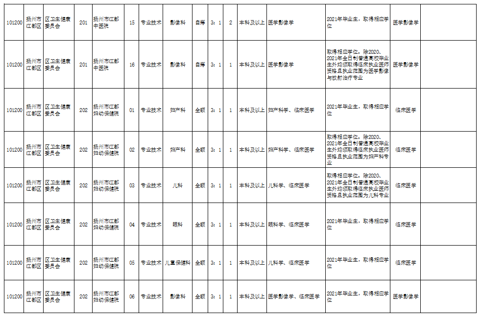 深圳日东光学招聘启事，寻找光学领域精英人才共筑未来之梦