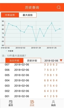 五星独胆计划引领新时代投资理念与技术革新风潮