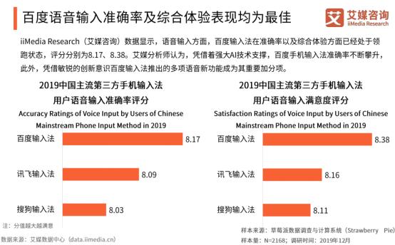 百度语音输入法下载，智能输入的便捷高效新体验