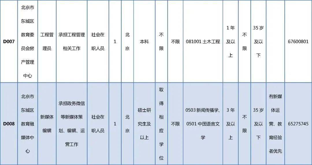 繁昌县城最新招聘信息全面解析