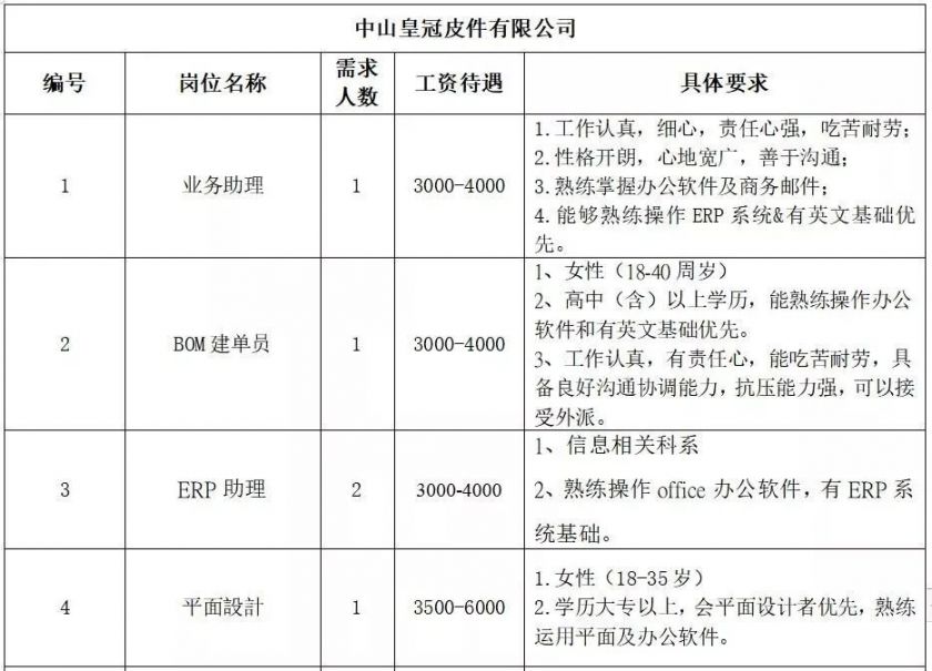 中山三乡最新会计招聘动态全解析及信息解读