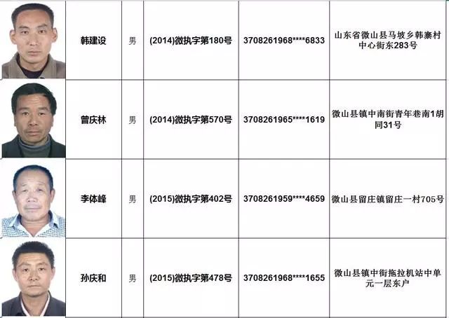 济宁最新失信人员名单公布，警示与反思失信行为