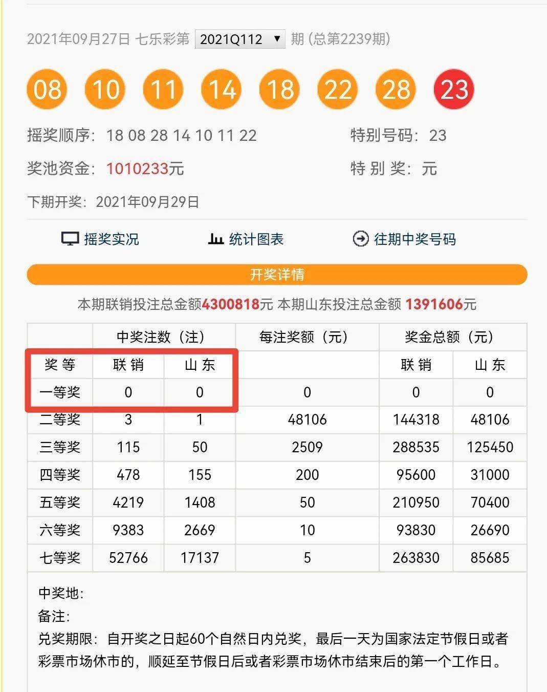 7乐彩最新开奖公告深度解读