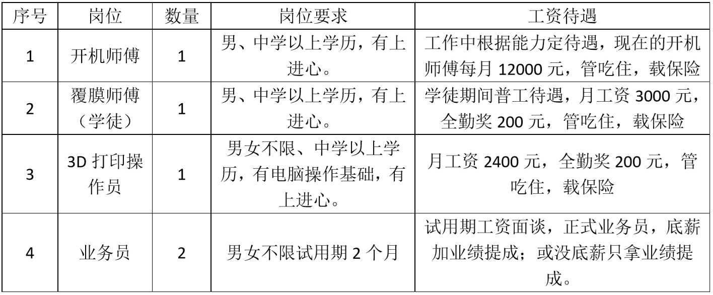 魏县县城地区最新招聘动态与职业机会展望