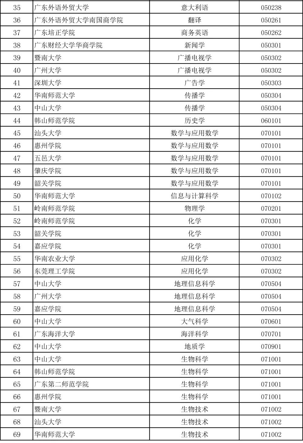 广东阳江最新老赖名单公布，失信行为的警示与反思号角响起