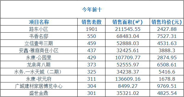 新余房价走势揭秘，最新消息与市场趋势深度解析