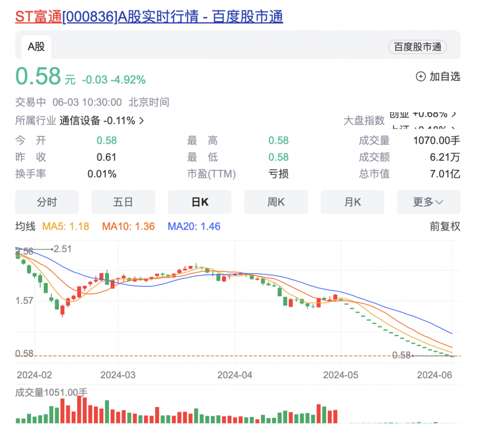 鑫茂科技领先创新步伐，迈向行业前沿新动态