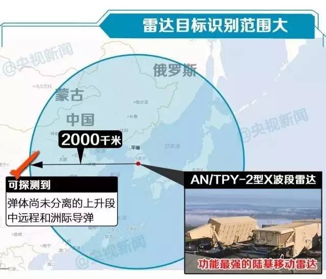 萨德部署最新动态深度解析